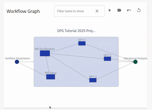 workflow visualizer