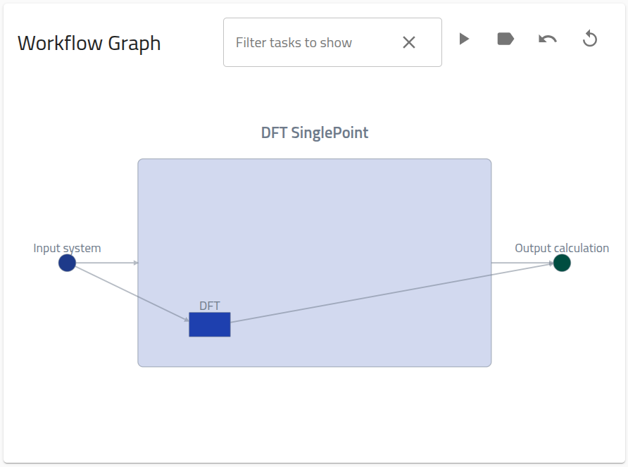 NOMAD workflow schema